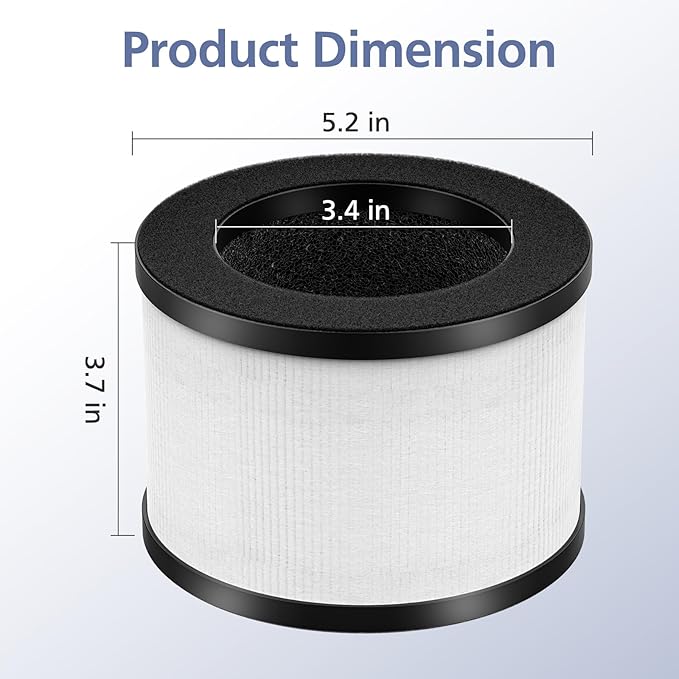 3 Pack TZ-K1 Replacement Filter Compatible with FreAire KN6391, Compatible with ToLife TZ-K1, Compatible with VOOPNU DH-JH12, for MK-01 MK-06, MJ012H, 3-in-1 Filter Replacement for Smoke Pollen, White