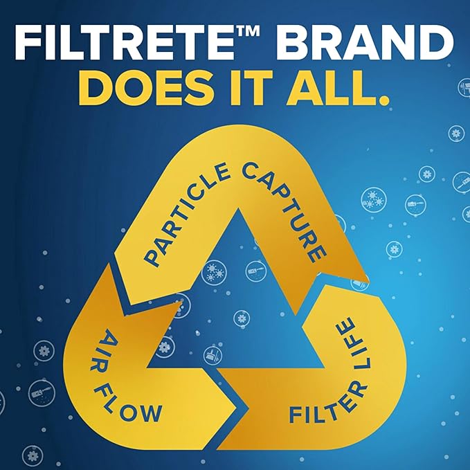 Filtrete 16x20x1 AC Furnace Air Filter, MERV 11, MPR 1000, Micro Allergen Defense, 3-Month Pleated 1-Inch Electrostatic Air Cleaning Filter, 4 Pack (Actual Size 15.69 x 19.69 x 0.81 in)