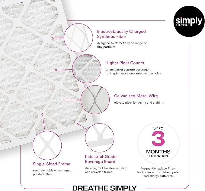 Simply 20x20x4 Air Filter, MERV 11, 6 Pack, Furnace Air Filter for HVAC (Actual Size:19.5"x19.5"x3.63") DUST, Pet, & Allergy Control