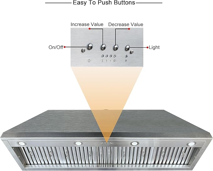 CT Copper Tailor Sloped Copper Vent Hood Island Mount,60'' W,39''H,1260 CFM Exhaust Fan,Stainless Steel Vent,LED Light,Dishwasher-Safe Baffle Filters,VH8TR1