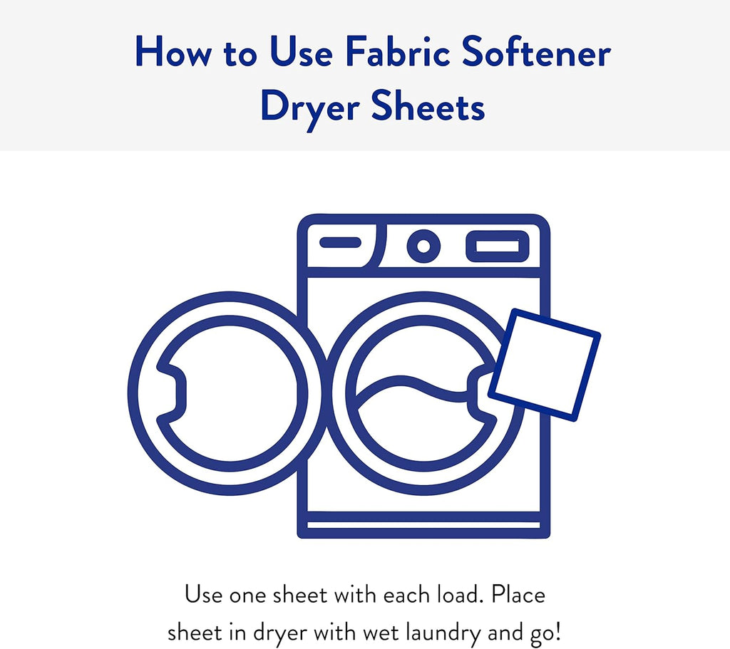 The Clean People Fabric Softener Sheets - Dryer Sheets - Softens & Removes Static Cling - Vegan Laundry Softener, Essential Oils - Sweet Petals, 120 Pack