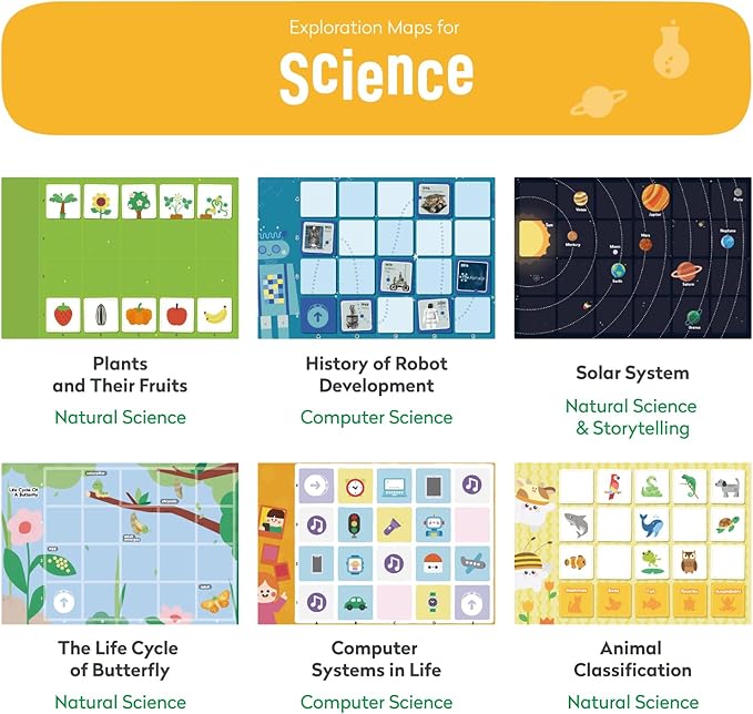 Exploration Map for Tale-Bot & Coding Set Series, Science Math Social Studies, Science Kit for Kids to Learn Science Mathematics Social Studies & Literacy