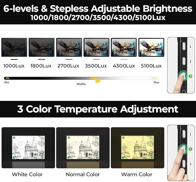 Zocelight Rechargeable A3 Light Board with Built-in Stand & Bag,Super Bright Magnetic Light Box for Tracing,Wireless Light Pad for Diamond Painting,Side Buttons,LED Light Table for Drawing,Sketching