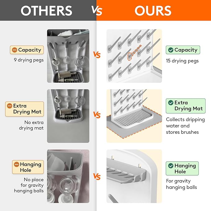 Lifewit Large Baby Bottle Drying Rack with Drain Mat, 15 Hooks Vertical Rack Dryer with Removable Pacifiers Box, Drip Tray, Space Saving Countertop Holder Organizer for Weighted Straws, Pump Parts