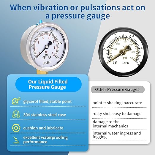 0-100 Psi Lead-Free Glycerin Liquid Filled Low Pressure Gauge, 2.5" Dial Size, 1/4" G Lower Mount, 304 Stainless Steel Case, for Water Pipe, HVAC, Water Oil Air Pressure Test