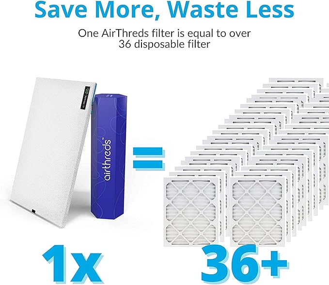 AirThreds 16x20x1 Air Filter for AC HVAC Furnace, Machine Washable & Dryer Friendly MREV 8 Plus Reusable Protection Filters