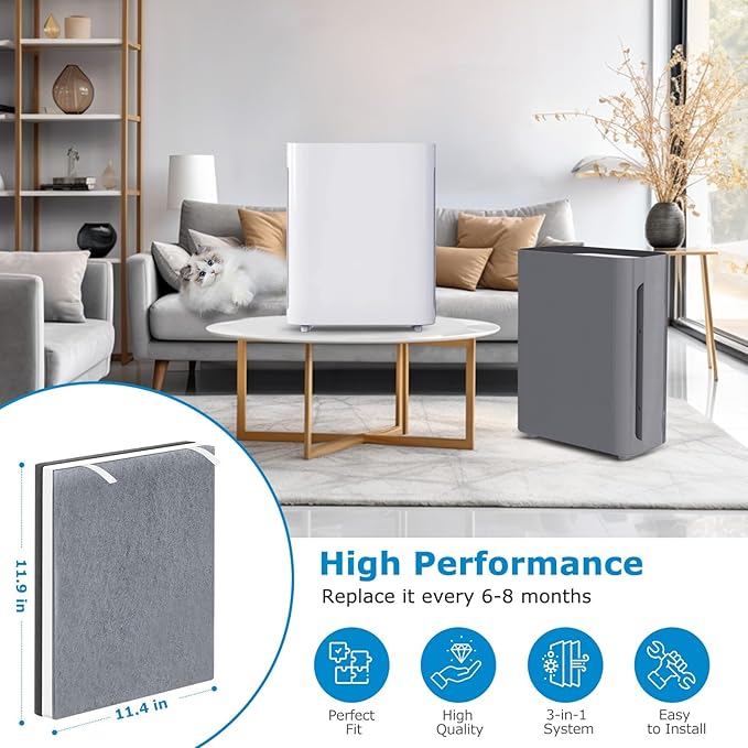 2 PACK HEPA Vital 100 Replacement Filter with 4 Extra Pre-Filter Compatible with LEVOIT Air Purifier Vital 100 Air Purifier, 3-in-1 HEPA Filter, Part Vital 100-RF(NOT Fit for Vital 100S)