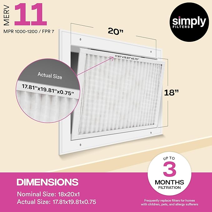 Simply 18x20x1 Air Filter, Merv 11, 6 Pack, For Home AC Furnace & HVAC (Actual Size: 17.81"x19.81"x0.75") DUST, Pet & Allergy Control,