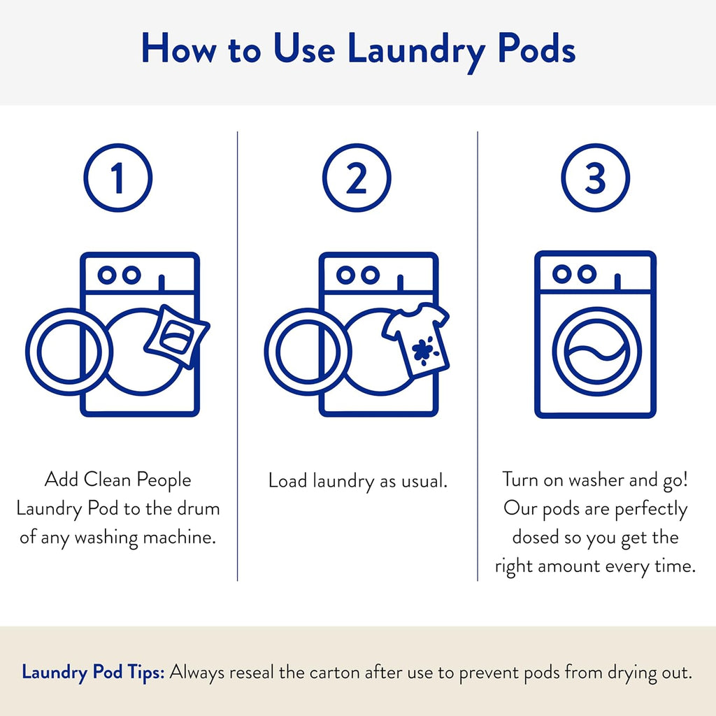 Clean People Laundry Detergent Pods - Recyclable Packaging, Hypoallergenic, Stain Fighting - Ultra Concentrated, Laundry Soap - Peppermint, 192 Pack