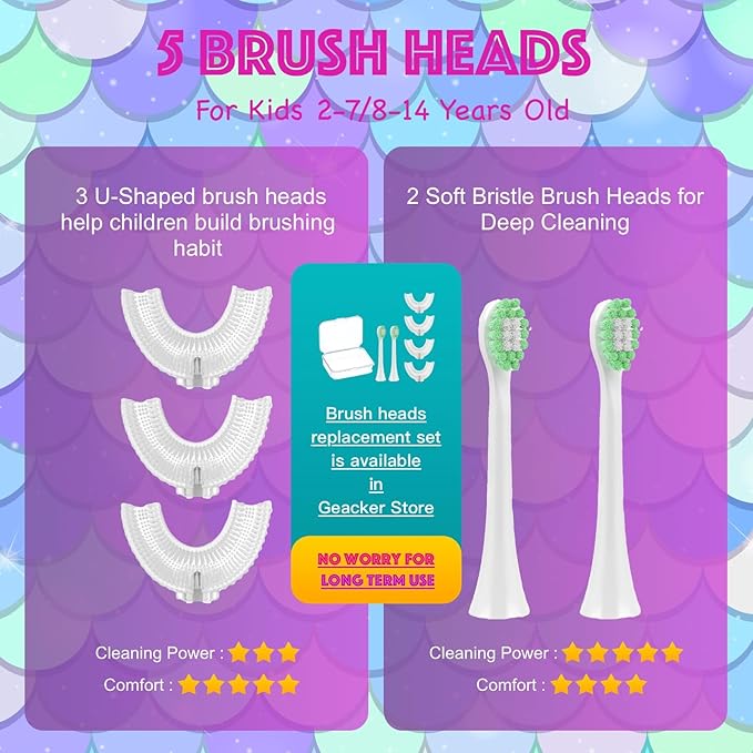 Kids Electric Toothbrush, U Shaped Toothbrush Kids Sonic Automatic Brush with 5 Brush Head 6 Sonic Clean Modes IPX7 Waterproof Mermaid Design Rechargeable Smart Timer for Children 2-7