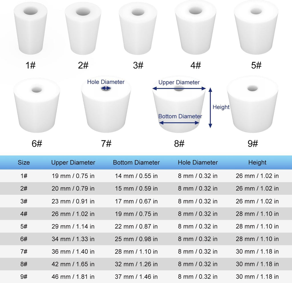 Labasics 5-Pack 7# Single-Hole Silicone Stoppers, White Tapered Lab Seal Stoppers with 0.31" Hole, Durable and Reusable Silicone Plugs for Laboratory Glassware, Airtight Sealing, and Experiments