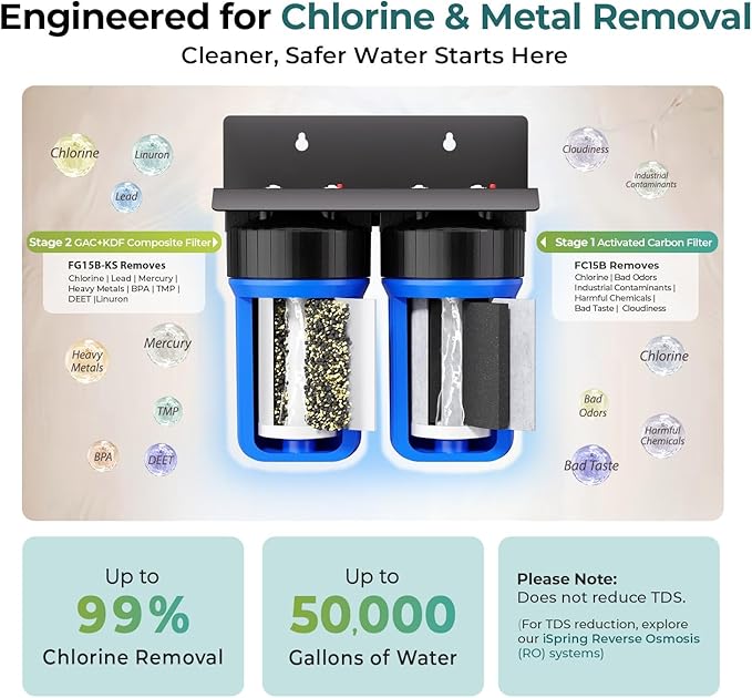 iSpring WGB21B-KS+AHPF12MNPT16X2 2-Stage Whole House Water Filtration System w/ 3/4'' Push-Fit Braided Stainless Steel Hose Connectors, Removes Chlorine, Lead, Odor and More, 1" Inlet/Outlet Ports