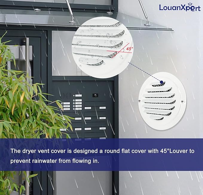 4 Inch Round Air Vent Covers,LouanXpert Stainless Steel Soffit Vent Covers Louvered Grille Cover Vent Flat Ducting Ventilation Air Outlet with Built-in Fine Mesh for House,Garage, RV(100mm - 2PCS)