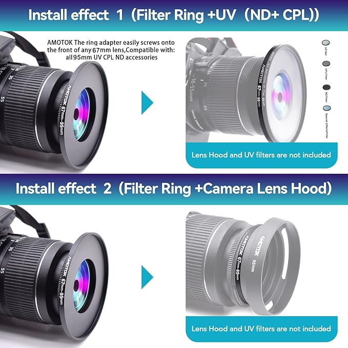 67mm Lens to 95mm Camera Lens Adapter,67mm to 95mm Filter Step up Ring Adapter Ring,Compatible All 95mm Filter Accessory