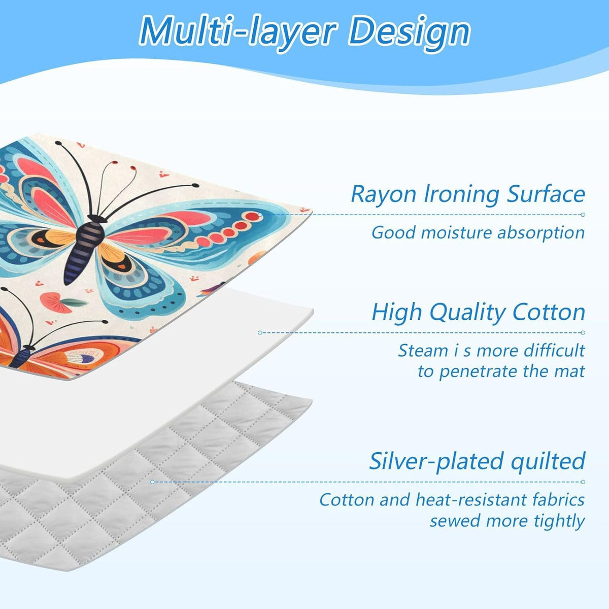 Decorative Butterfly Floral Ironing Mat Thickened Ironing Blanket Travel Portable Double-Side Using Ironing Pad Travel Isolate Heat Pad Cover for Washer Dryer Table Top Countertop 27.6x47.2in