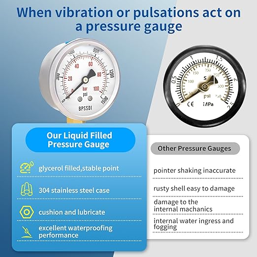 0-1500 Psi Glycerin Liquid Filled Hydraulic Pressure Gauge, 2.5" Dial Size, 1/4" NPT Lower Mount, 304 Stainless Steel Case, for Water Oil Air Gas Pressure Test