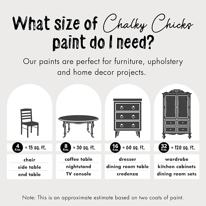 Chalky Chicks All-in-One Chalk Paint for Furniture or Cabinet -8Fl Oz -Matte Finish Gun Metal Gray (Dark Gray) for Metal, Wood Furniture Paint - No Sanding All-in-One for Home Decor & Crafts, USA Made