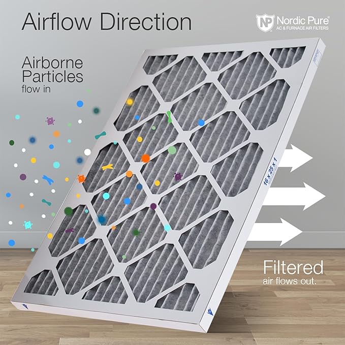 Nordic Pure 18x18x1 (Actual Size: 17 3/4 x 17 3/4 x 3/4) Furnace Air Filters MERV 8 Pleated Plus Carbon 3 Pack