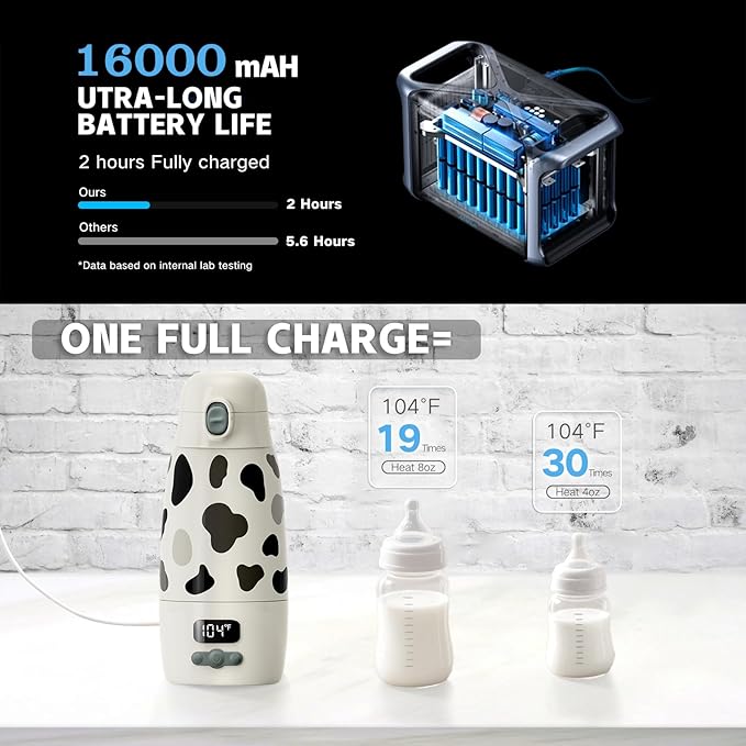 Portable Bottle Warmer for Travel,Super Fast Heating and Charging 17.5oz Large Capacity& Extended Battery Life,Bottle Warmer On The Go for Baby Essentials