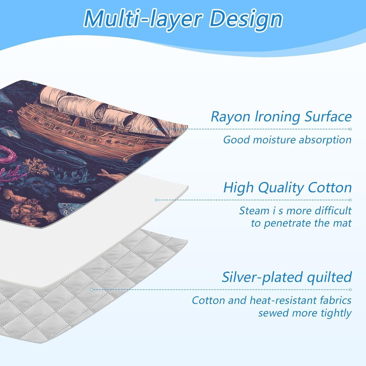 Red Blue Pirate Ship and Fish Ironing Mat Thickened Ironing Blanket Travel Portable Double-Side Using Ironing Pad Travel Isolate Heat Pad Cover for Washer Dryer Table Top Countertop 27.6x47.2in