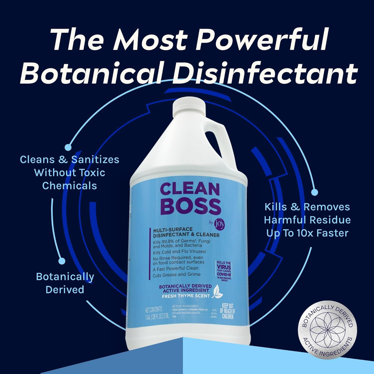 CleanBoss Botanical Disinfectant - Multi-Surface Cleaner - 128 oz - Kills 99.9% of Germs + Cold & Flu Viruses - Fresh Thyme Scent - No Rinse on Food Contact Surfaces - Pet Friendly