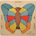 Life Cycle of A Butterfly | 31 Piece Wooden Multilayered Jigsaw Puzzles for Kids | Educational Toy and Gift for Boys & Girls 3 Years and Above