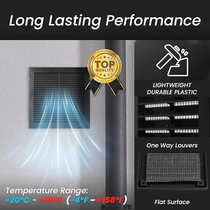Repa Market 4 x 4 Inch (Outer) Black Square Air Vent Cover - Plastic Fresh Air Intake Vent - AC Cover with Nylon Mesh Screen, Wall, Ceiling HVAC Return Air Register, Modern Soffit Vents