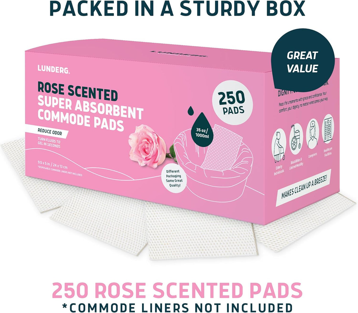 Lunderg Rose Scented Super Absorbent Commode Pads - Medical Grade Value Pack 250 Count - for Disposable Bedside Commode Liners, Adult Chairs, Portable Buckets & Camping Toilet Bags - Light Scent