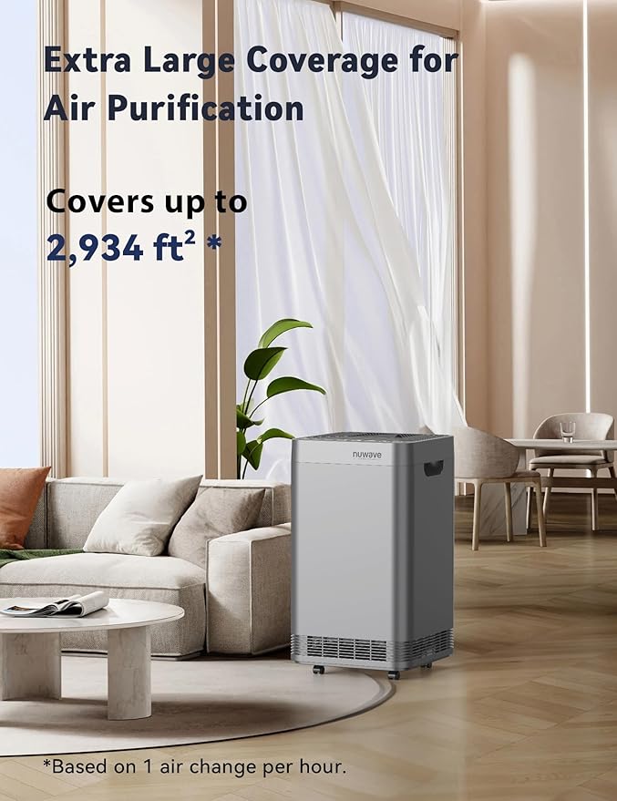 Nuwave Whole House Air Purifiers, Oxypure Smart Air Purifier with 5 Stage Tower Structure Air Filter, Air Quality & Odor Sensors, Sleep Mode for Bedroom, Remove 99.99% of Dust, Smoke, Pollen, Allergen