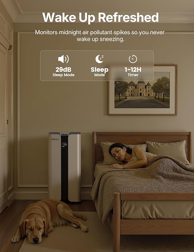 CleanForce Extra large Air Purifier for home large room, covers 3000 ft², H13 True HEPA Filter, Filters 99.97% Dust, Smoke, Odor, Pollen, VOCs, for home, office, classroom | MEGA1000 New Edition