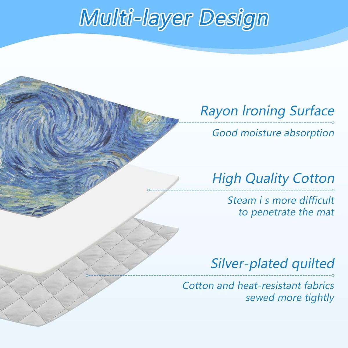 Ironing Mat Thickened Ironing Blanket Travel Portable Double-Side Using Ironing Pad Travel Isolate Heat Pad Cover for Washer Dryer Table Top Countertop (27.6x47.2in) Vangogh Starry Night