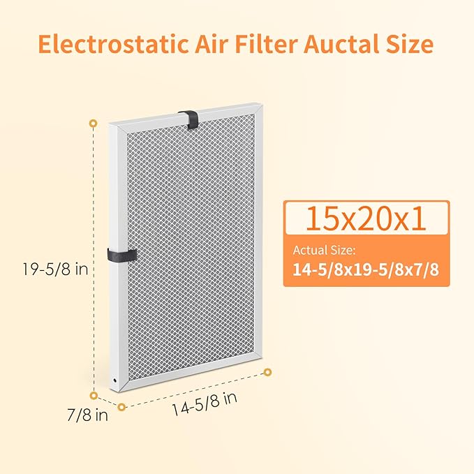 2-Pack 15x20x1 MERV 8 Reusable & Washable Electrostatic Air Filters - Long-Lasting Filter for HVAC, Furnace & Air Conditioner Units, Actual Size: 14-5/8” x 19-5/8” x 7/8”