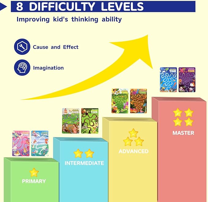 Ganowo Board Game for Kids - Ball Adventure Operation Game for Kids with Time Adventure Family Night Challenges Game for Ages 8-12 4-6 6-8 (Battery Not Included)