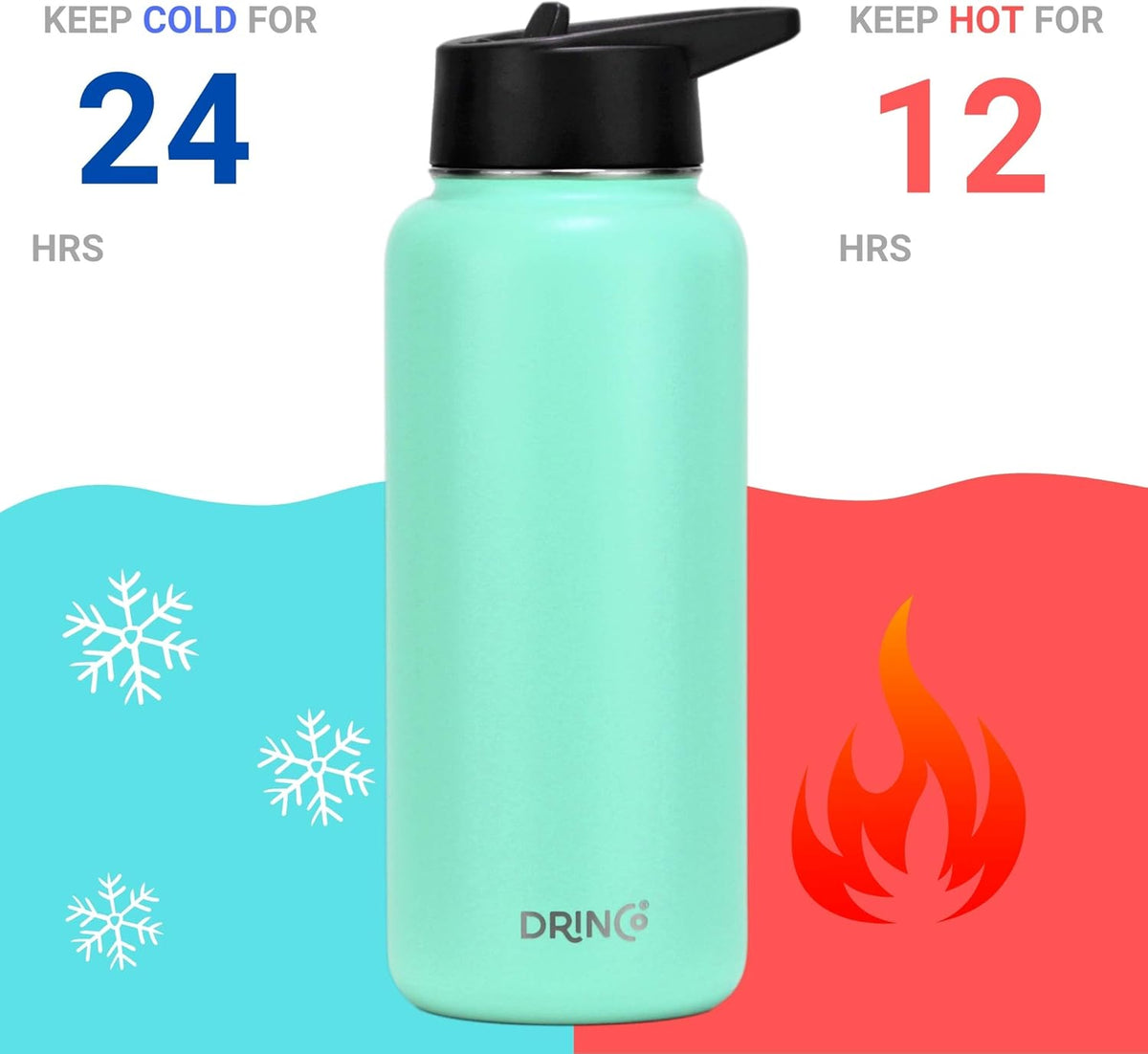 DRINCO Stainless Steel Water Bottle Spout Lid Vacuum Insulated Double Wall Water Bottle Wide Mouth (40oz 32oz 22oz 18oz 14oz) Leak Proof Keeps Cold or Hot (32 oz, 32oz Teal)