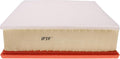 iFJF CA5876 Engine Air Filter Replacement for Dodge Sprinter 2500 3500 2.7L L5 2003-2006 Replaces 5103555AA 0030948304