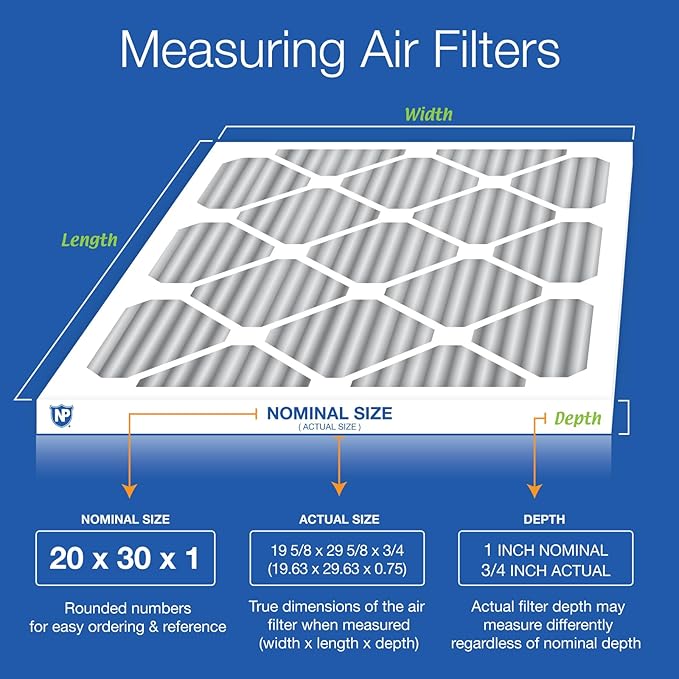Nordic Pure 20x30x1 (Actual Size: 19 5/8 x 29 5/8 x 3/4) Furnace Air Filters MERV 12 Pleated Plus Carbon 3 Pack