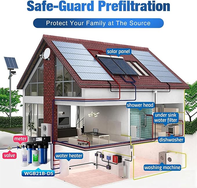 iSpring WGB21B-DS+AHPF12MNPT16X2 2-Stage Whole House Water Filtration System w/CTO Filter and Anti-Scale Filter, 3/4" Push-fit Stainless Steel Hose Connectors, Reduces Scale, Corrosion, Chlorine