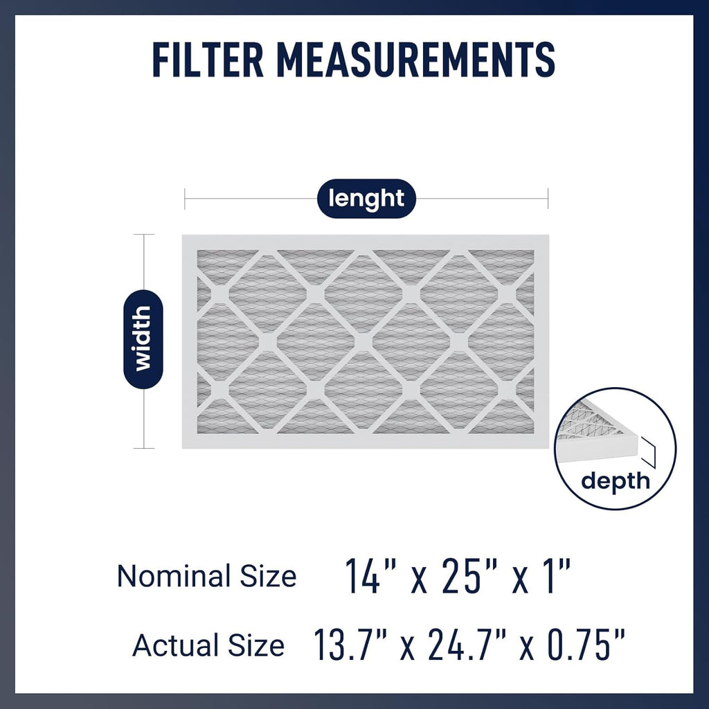 14x25x1 MERV 8 Air Filters 6-Pack, Actual Size 13.7" x 24.7" x 0.75" – Compatible with HVAC, Air Conditioners & Furnaces– High Particle Capture & Smooth Airflow