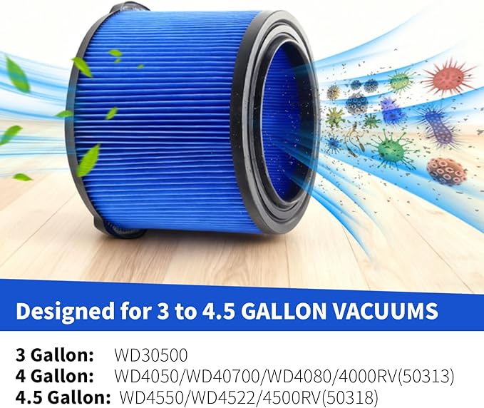 4 Pack Replacement for VF3500 Ridgid Shop Vac Filters 4 Gallon, 3-Layer Wet/Dry Filters Compatible with Ridgid 3-4.5 Gallon Vacuum Cleaner