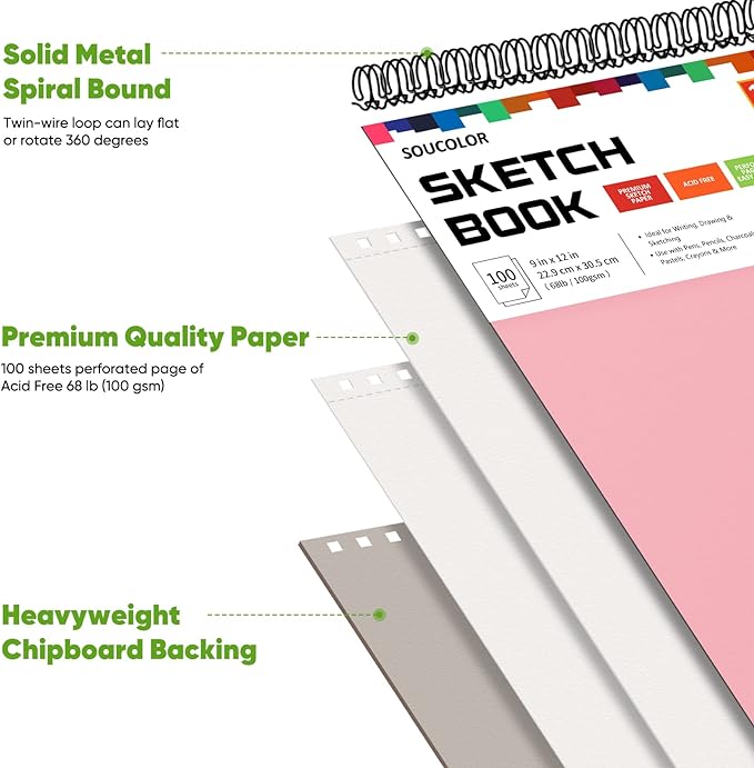 Art Supply Set - Sketching & Drawing Kit, Sketchbook Art Paper for Beginner Artists, Soucolor 9" x 12" Sketch Book, 2-Pack 100 Sheets Spiral Bound Sketchbook, Acid Free