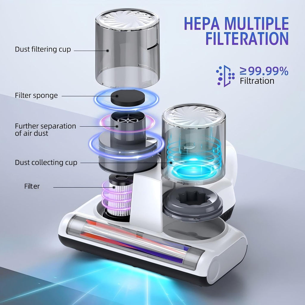 Mattress Vacuum Cleaner, 16Kpa Bed Vacuum with 253.7nm UV-C Light & Heating & Ultrasonic Quintuple Tech & 30000 RPM/Min Brushroll Rotation, Widened Suction Port, 500W, Corded