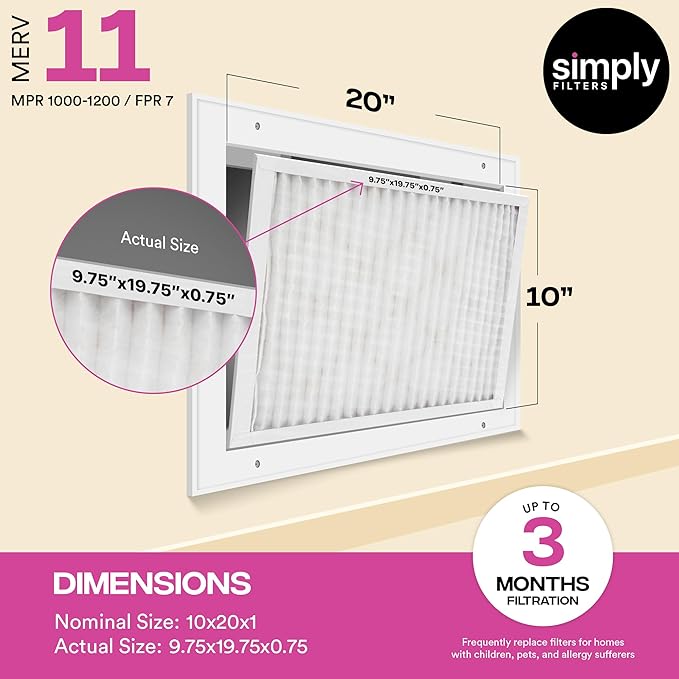 Simply 10x20x1 Air Filter, Merv 11, 6 Pack, For Home AC Furnace & HVAC (Actual Size: 9.75"x19.75"x0.75") DUST, Pet, & Allergy Control
