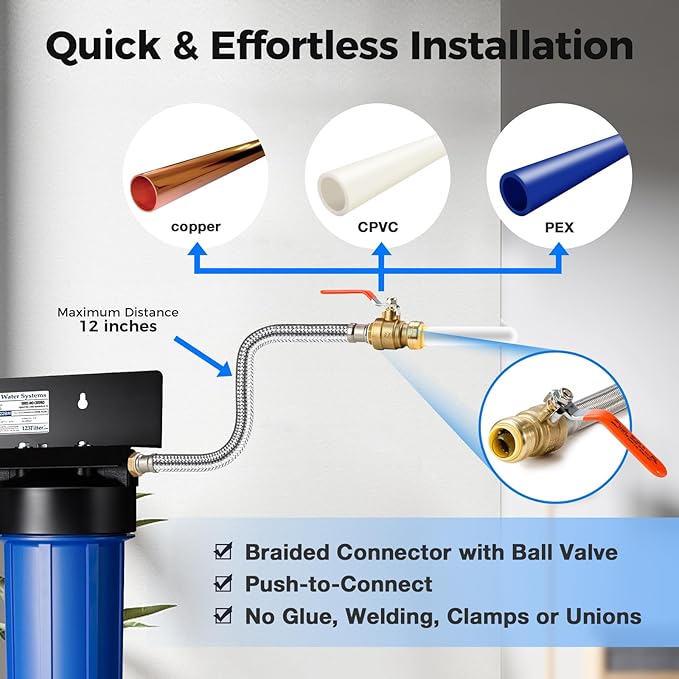 iSpring WGB21B-DS+AHPF12MNPT16X2 2-Stage Whole House Water Filtration System w/CTO Filter and Anti-Scale Filter, 3/4" Push-fit Stainless Steel Hose Connectors, Reduces Scale, Corrosion, Chlorine