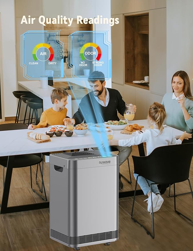 Nuwave Whole House Air Purifiers, Oxypure Smart Air Purifier with 5 Stage Tower Structure Air Filter, Air Quality & Odor Sensors, Sleep Mode for Bedroom, Remove 99.99% of Dust, Smoke, Pollen, Allergen