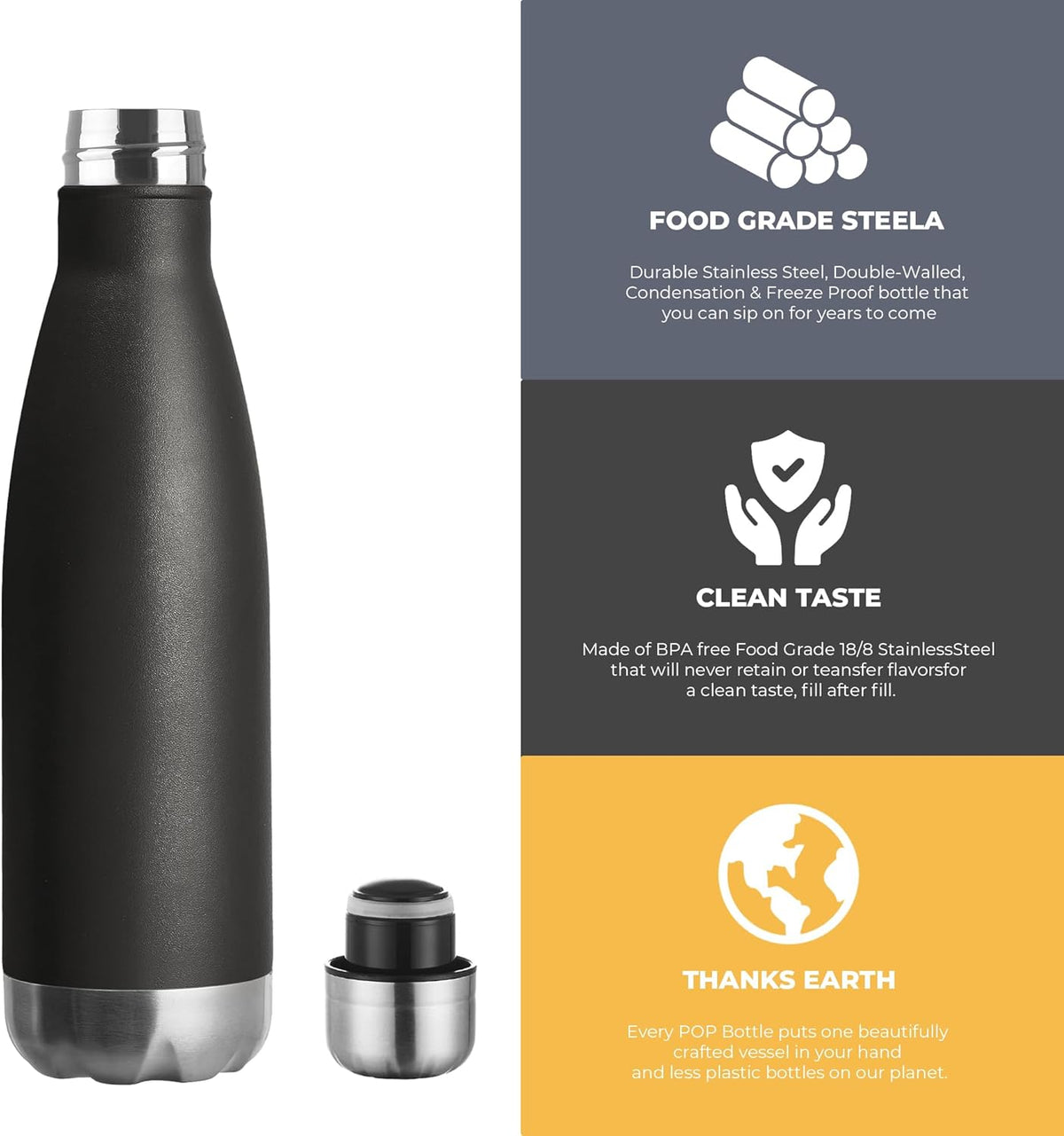 MEWAY 17oz Sport Water Bottle Vacuum Insulated Stainless Steel Leak-Proof Double Wall Cola Shape Water Bottle,Keep Drinks Hot & Cold (Black,1 Pack)