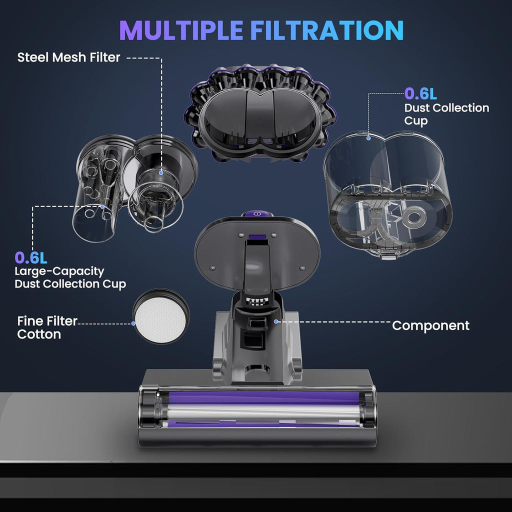 Mattress Vacuum Cleaner, 16Kpa Bed Vacuum Vleaner 253.7nm UV-C Light, 145°F Heat, HEPA Filter & Ultrasonic, Versatile Handheld Vacuums for Bed, Sofa, Couch, Crib (Corded,600W)