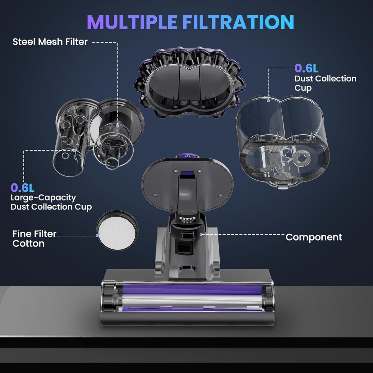 Mattress Vacuum Cleaner, 16Kpa Bed Vacuum Vleaner 253.7nm UV-C Light, 145°F Heat, HEPA Filter & Ultrasonic, Versatile Handheld Vacuums for Bed, Sofa, Couch, Crib (Corded,600W)