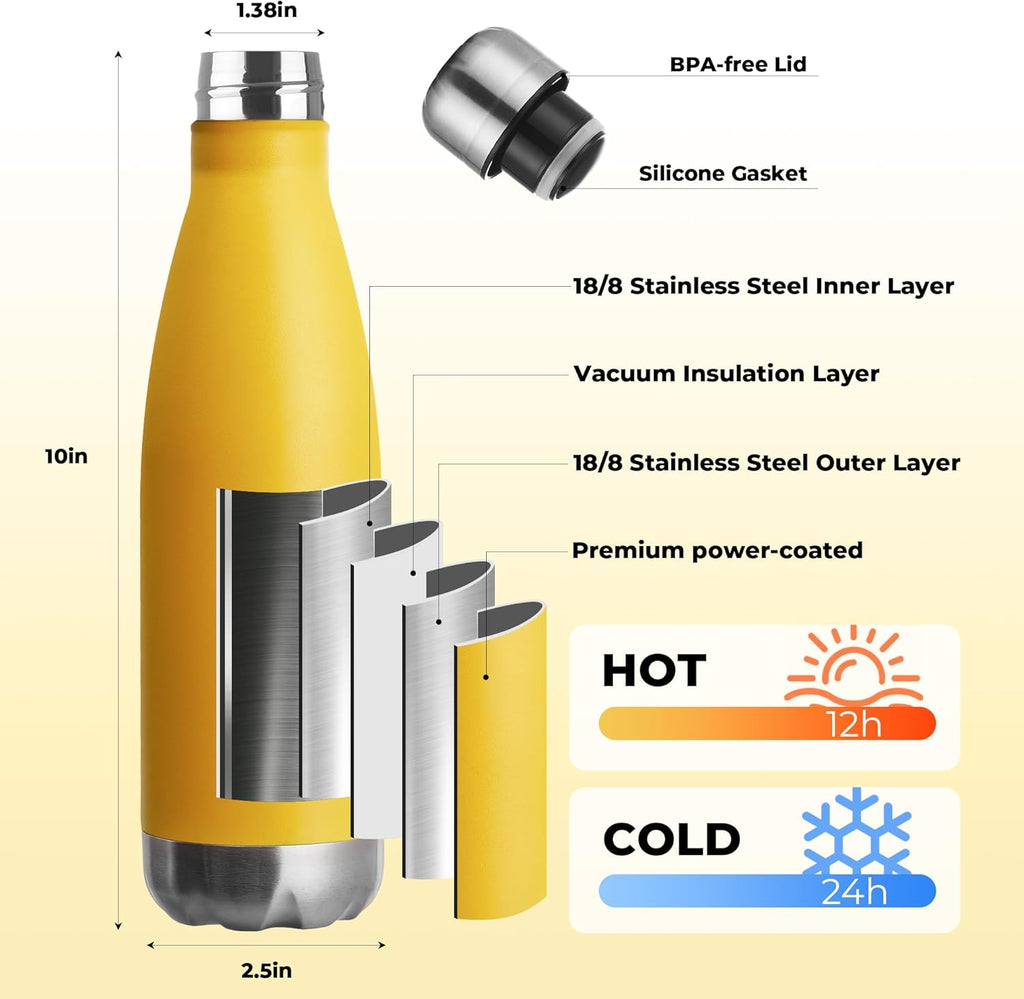 MEWAY 17oz Sport Water Bottle 8 Pack Vacuum Insulated Stainless Steel Leak-Proof Double Wall Cola Shape Water Bottle,Keep Drinks Hot & Cold (Yellow,8 Pack)
