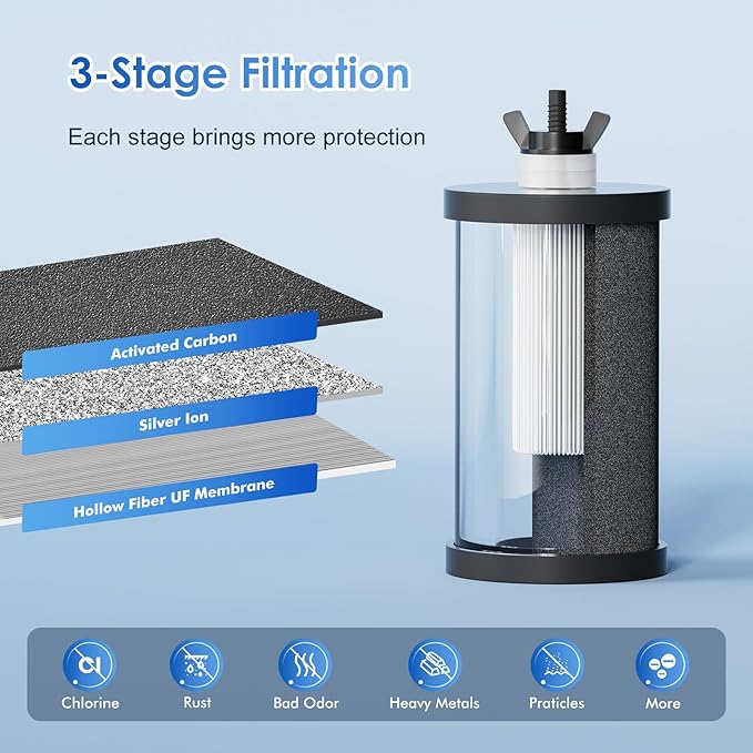 Thickened Black Purification Elements, Replacement for Berkey® BB9-2® & Gravity Water Filter System, High Adsorption Carbon Filters Compatible with ProOne® and Purewell Systems (2 Pack)