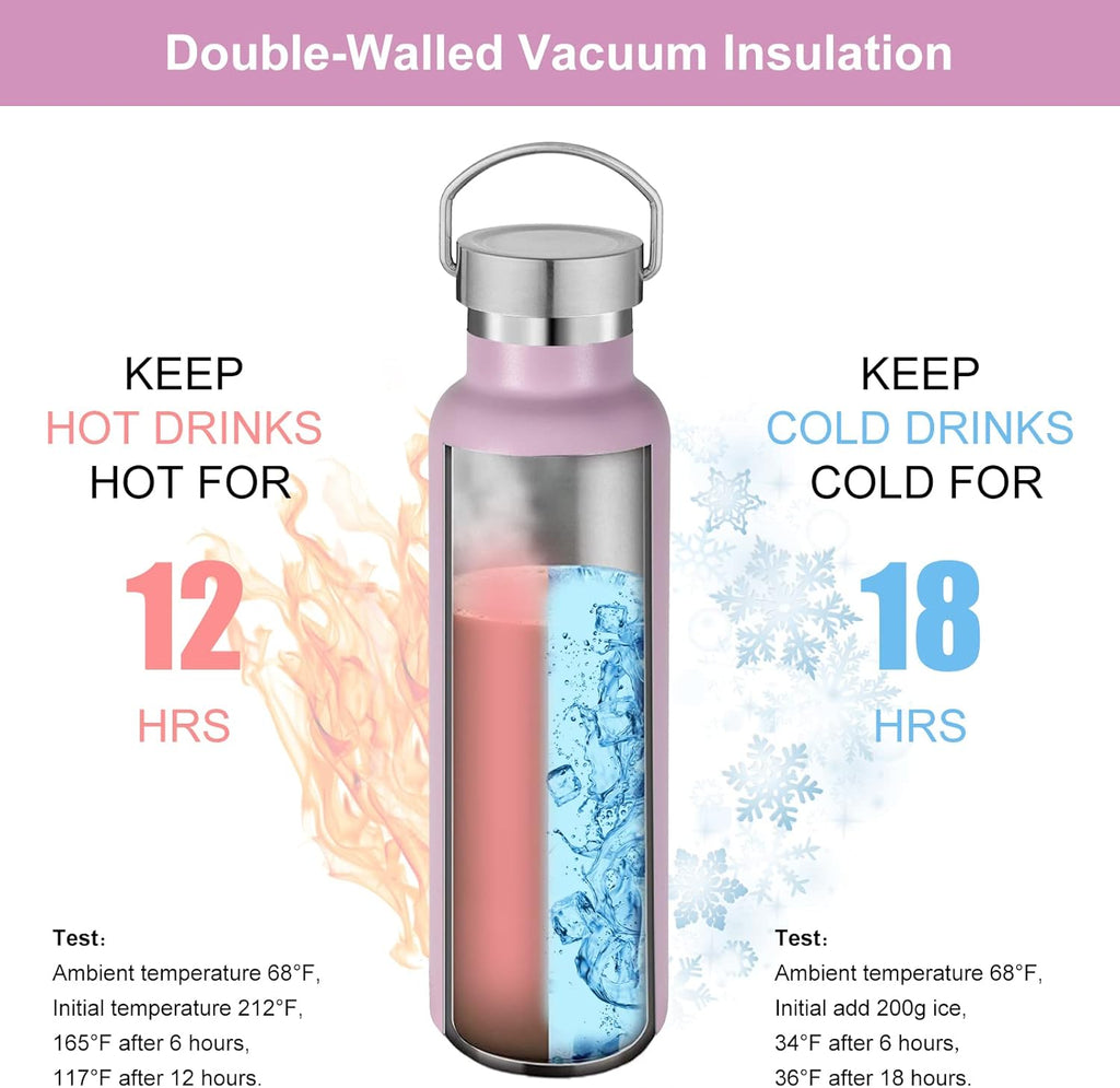 Neihepal 20 oz Insulated Water Bottles Bulk 8 Pack,Stainless Steel Double Wall Sport Bottle with Lid of Handle,Metal Reusable Flask with Cup Cap for School,Hikers,Gift (Pink,Set of 8)